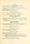 Thumbnail of file (237) Page 233 - Royal Naval Air Service -- Mercantile Marine