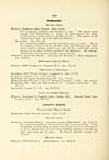 Thumbnail of file (244) Page 240 - Yeomanry -- Lovat Scouts
