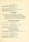 Thumbnail of file (245) Page 241 - Scottish Horse -- Royal Regiment of Artillery (Royal Horse Artillery, Royal Field Artillery)