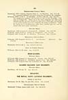 Thumbnail of file (256) Page 252 - Irish Guards -- Guards Machine Gun Regiment -- Infantry. Royal Scots (Lothian Regiment)