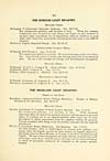 Thumbnail of file (277) Page 273 - Durham Light Infantry -- Highland Light Infantry