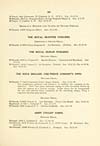 Thumbnail of file (291) Page 287 - Royal Munster Fusiliers -- Royal Dublin Fusiliers -- Rifle Brigade (Prince Cosort's Own) -- Army Cyclist Corps