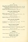 Thumbnail of file (302) Page 298 - Royal Army Veterinary Corps -- Army Chaplain's Department -- Corps of Military Police -- Gymnasia -- Military Staff Clerks