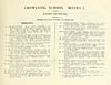 Thumbnail of file (263) Page 243 - Crowlista School District -- Crolista and Aird-Uig -- Crowlista