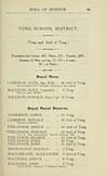 Thumbnail of file (95) Page 89 - Tong School District -- Royal Navy -- Royal Naval Reserve