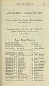 Thumbnail of file (137) Page 131 - Airidhantum School District -- Royal Naval Reserve