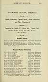 Thumbnail of file (161) Page 155 - Shawbost School District -- Royal Navy -- Royal Naval Reserve