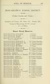 Thumbnail of file (175) Page 169 - Duncarloway School District -- Royal Naval Reserve