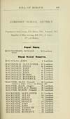 Thumbnail of file (213) Page 207 - Lurebost School District -- Royal Navy -- Royal Naval Reserve