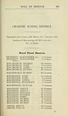 Thumbnail of file (231) Page 225 - Cromore School District -- Royal Naval Reserve
