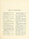 Thumbnail of file (191) Page 167 - Northmavine