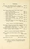 Thumbnail of file (20) Page 14 - Royal Naval Volunteer Reserve