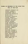 Thumbnail of file (11) [Page v] - Names of members of staff who fell in the War