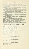Thumbnail of file (12) Page 10 - List of non-commissioned officers and men: Royal Navy -- Royal Army Flying Corps -- 5th Dragoon Guards -- Ayrshire Yeomanry