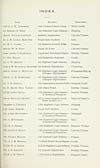 Thumbnail of file (127) [Page 115] - Index