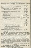 Thumbnail of file (1760) 