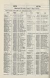 Thumbnail of file (1900) 