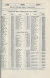 Thumbnail of file (1907) 