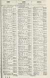Thumbnail of file (1821) 