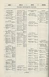 Thumbnail of file (1890) 