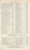 Thumbnail of file (187) 