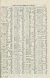 Thumbnail of file (1707) 