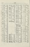 Thumbnail of file (1756) 