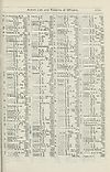 Thumbnail of file (1777) 
