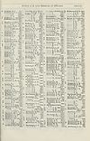 Thumbnail of file (1795) 
