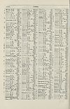 Thumbnail of file (1868) 