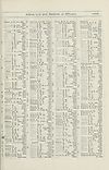 Thumbnail of file (1873) 