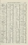 Thumbnail of file (1883) 