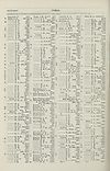 Thumbnail of file (1898) 