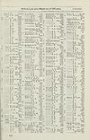 Thumbnail of file (1899) 