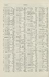 Thumbnail of file (1908) 