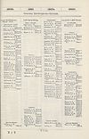 Thumbnail of file (1797) 