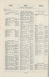 Thumbnail of file (1872) 