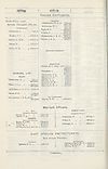 Thumbnail of file (1906) 