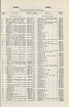 Thumbnail of file (1689) 