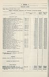 Thumbnail of file (1788) 