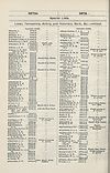 Thumbnail of file (1840) 