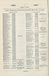 Thumbnail of file (1878) 
