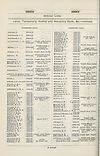 Thumbnail of file (1886) 