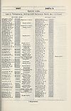 Thumbnail of file (1895) 