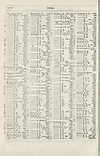 Thumbnail of file (1652) 