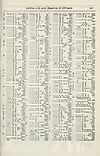 Thumbnail of file (1679) 