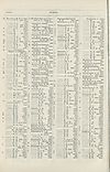 Thumbnail of file (1796) 