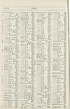 Thumbnail of file (1800) 