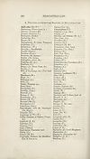 Thumbnail of file (540) Page 530 - 4. Treatises on particular branches of mercantile law