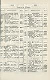Thumbnail of file (1671) 
